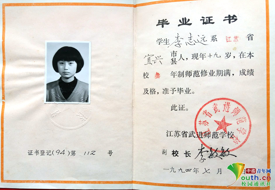 证件照标准样式